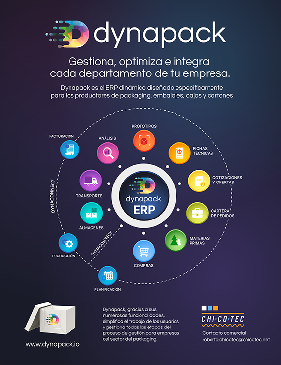 7 anuncio en formato png 570x740